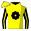 Selection image